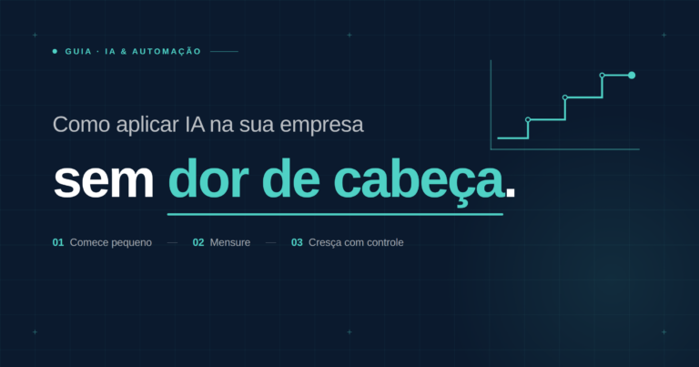 Guia: Como aplicar IA na sua empresa sem dor de cabeça — No Eixo Digital